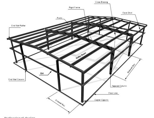 XDEM Estructura de acero ligera prefabricada Taller de producción de almacén Cuadro Edificio de metal